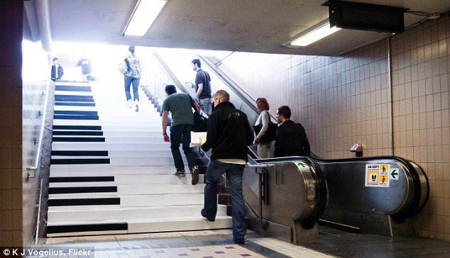 Piano staircase Piano staircase