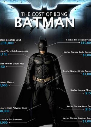 Batman1