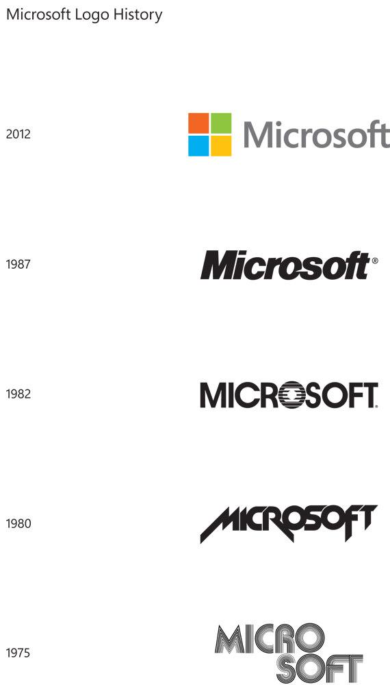 Microsoft Logo History 1