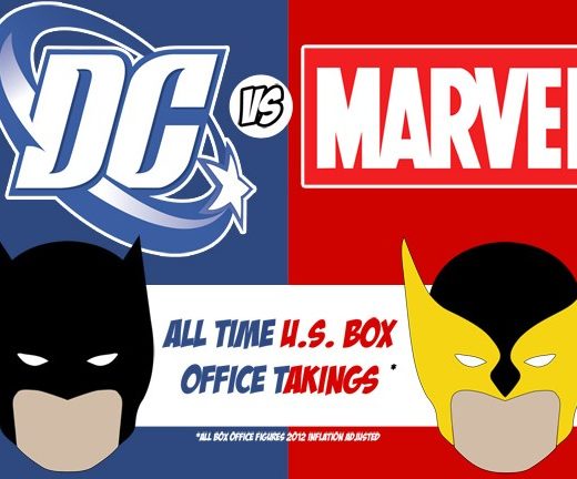 Dcmarvelcomics