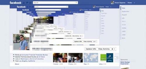 Facebook προφίλ για πολλά like