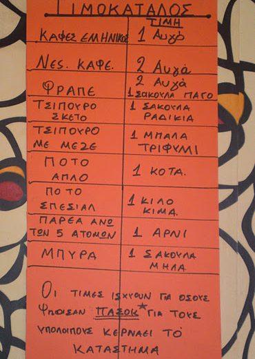 Timokatalogos