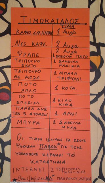 Timokatalogos
